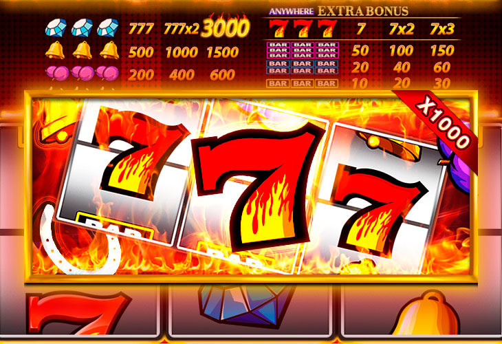 Slot 777 игровые автоматы играть если казино не выплачивает деньги