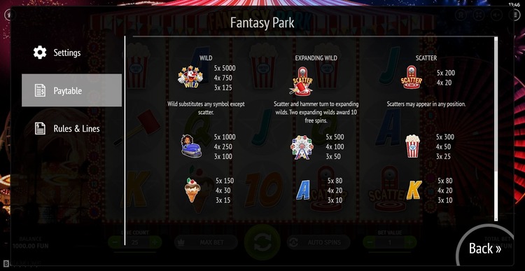 Fantasy park игровой автомат игровые автоматы 500 баланс