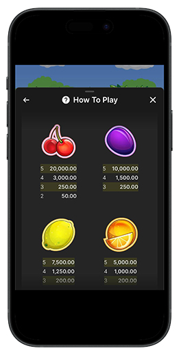 Таблица выплат