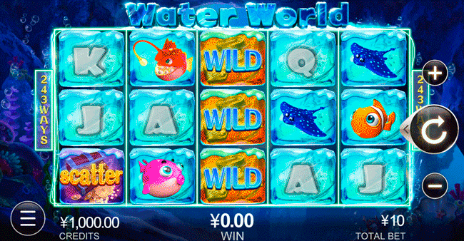 Геймплей Water World
