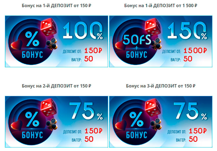 Бонусы Deluxe казино