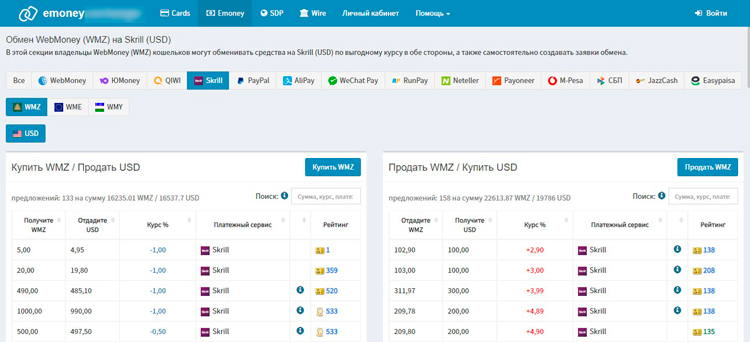 Биржа Emoney Exchanger