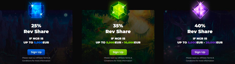 Ставки по RevShare