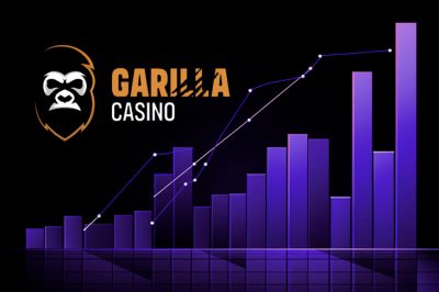 Инфографика выигрышей в Garilla Casino