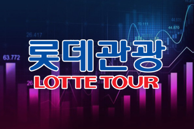 Рост доходов Lotte Tour Development