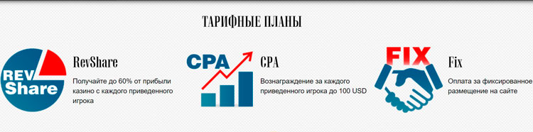 Модели получения дохода