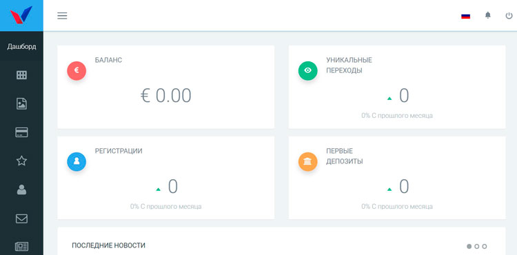 Оформление сайта после входа в аккаунт