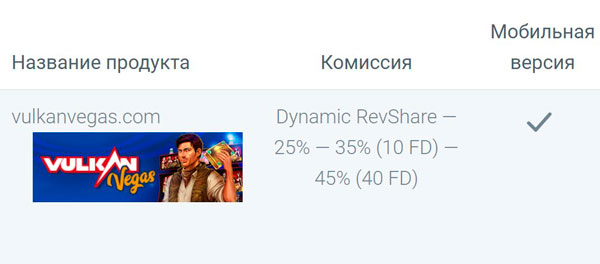 Доступен один бренд