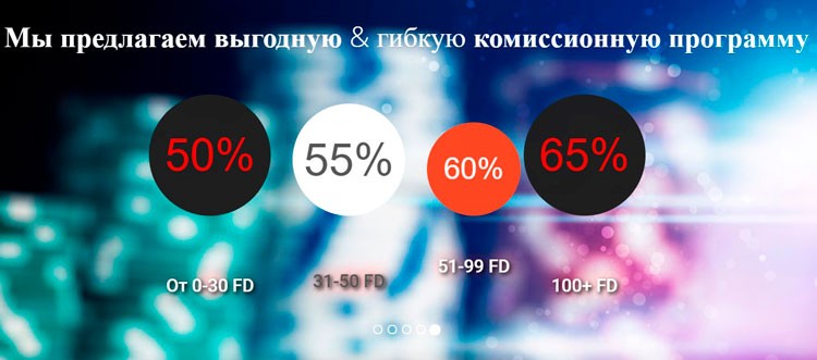 Зависимость RevShare от первых депозитов