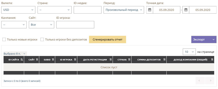 Отчет по рефералам