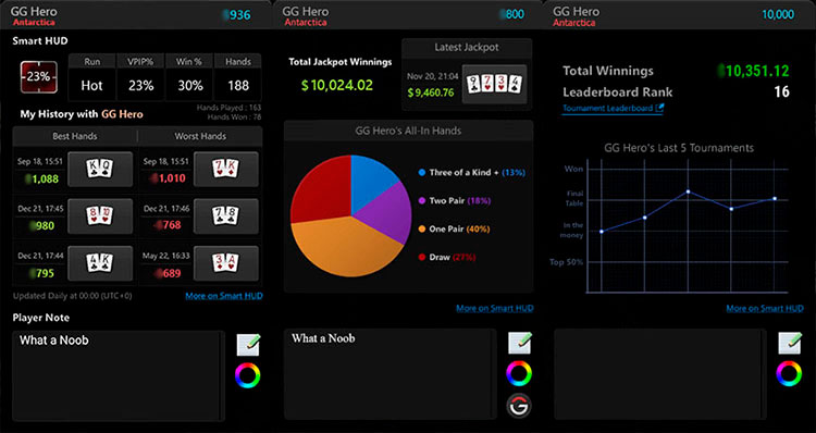 Smart HUD