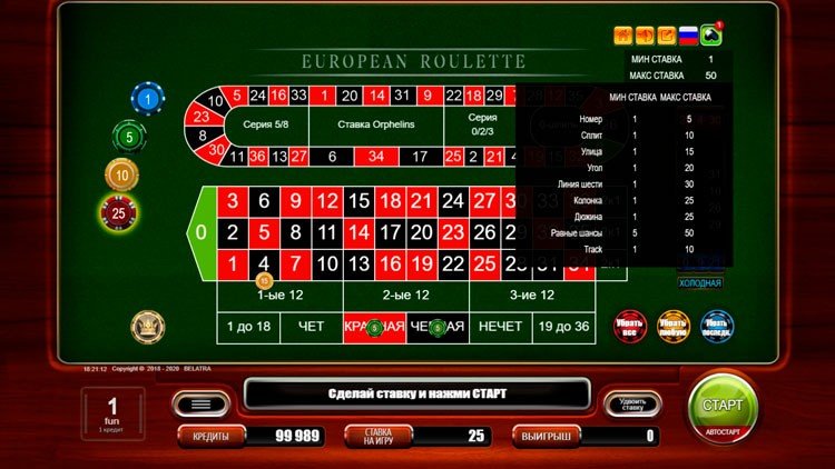 European roulette от belatra игровой автомат Bad monsters плохие монстры игровой автомат