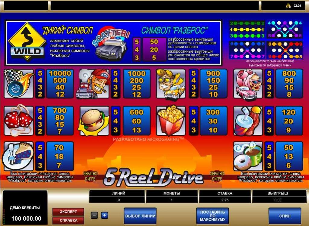 Игровые автоматы 5 reel drive игры бесплатно скачать игровые аппараты