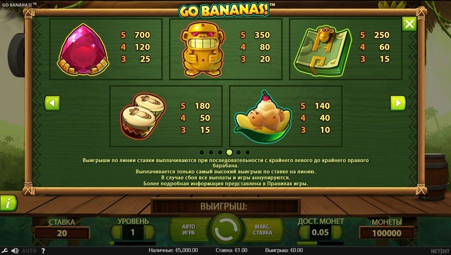 Бананас го. Слот Banana Odyssey. Go Bananas NETENT. Bananas go Bahamas Slots. Go Bananas.