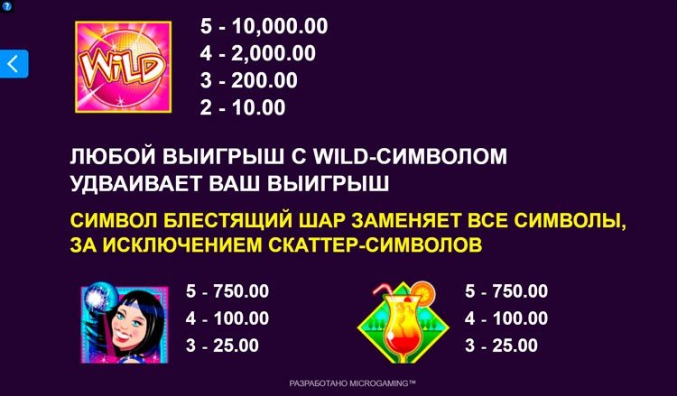 Значения символов в таблице выплат
