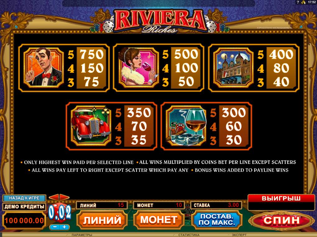 Играть автоматы рич. Игровой автомат Riviera Riches. Казино Ривьера. Таблица выплат слоты. Rich Slot.