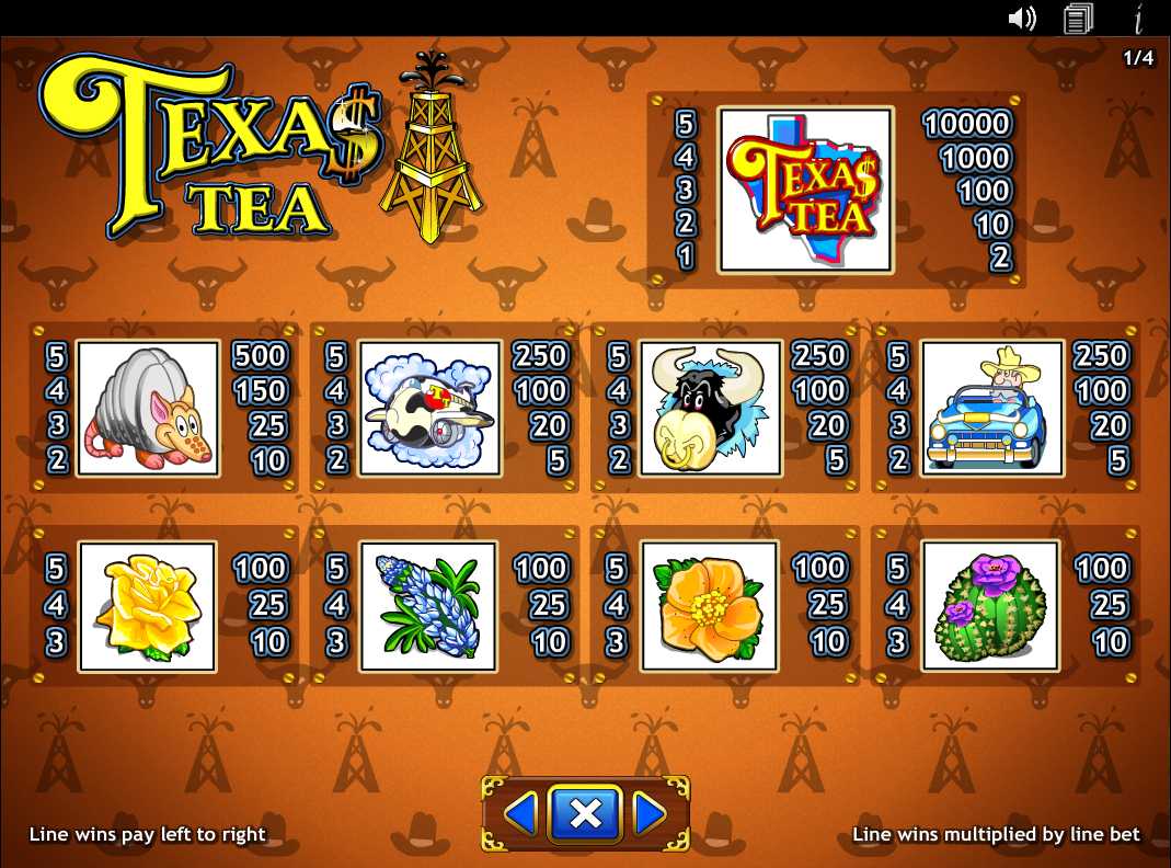 Play texas tea slot game