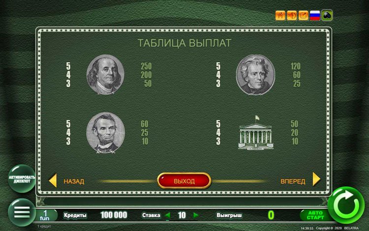 Значения игровых символов