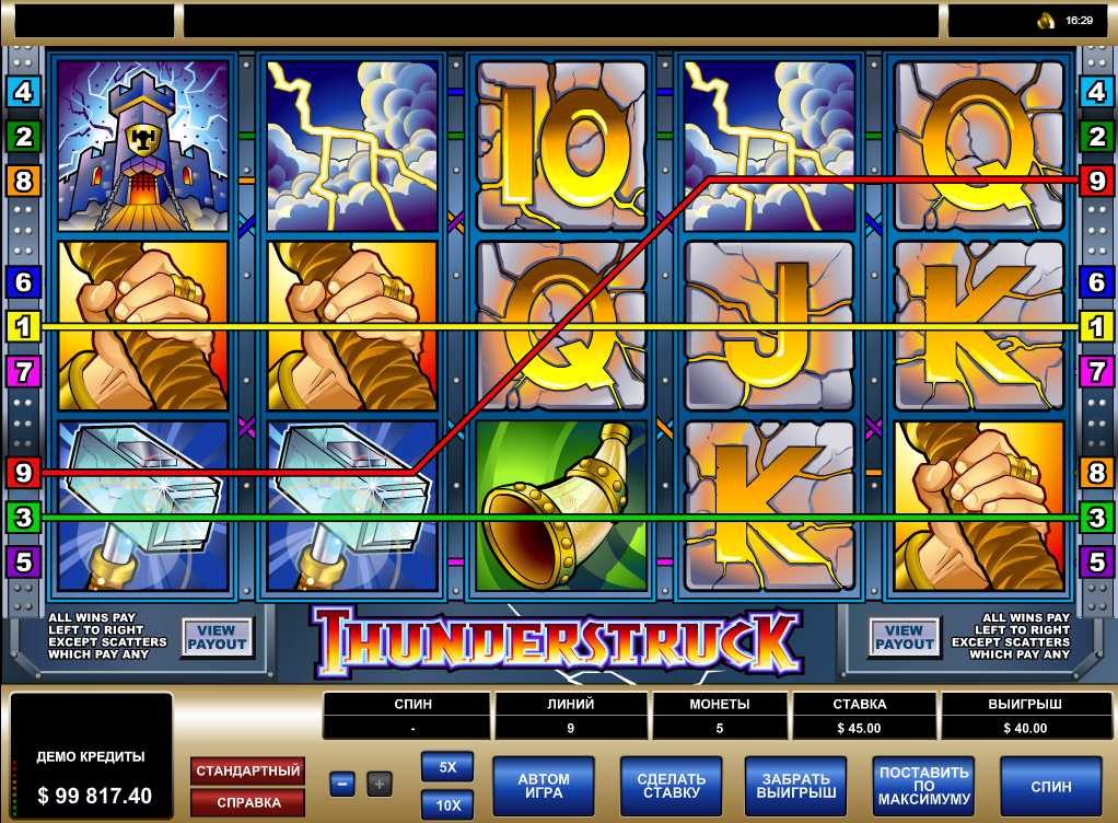 Free thunderstruck slot game