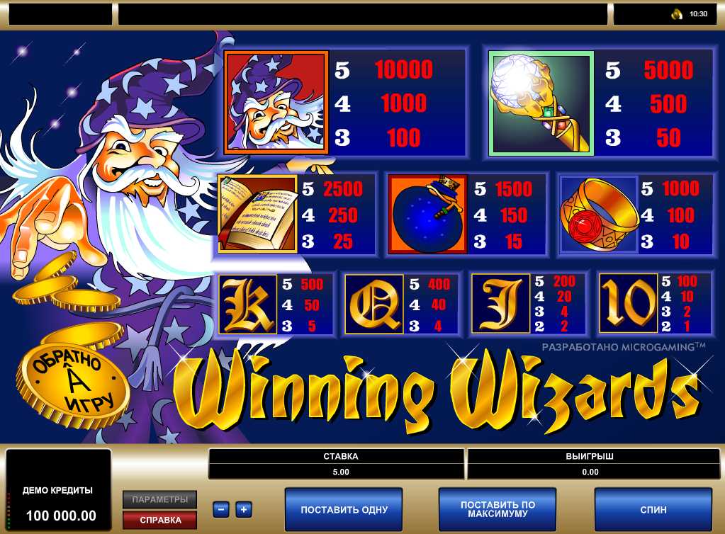 winning wizards игровой автомат