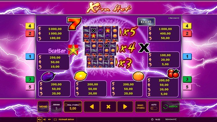 Fonbet игровой автомат xtra hot top 10 online casino powered by xenforo